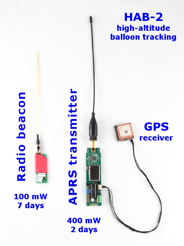 High Altitude Balloon tracking devices